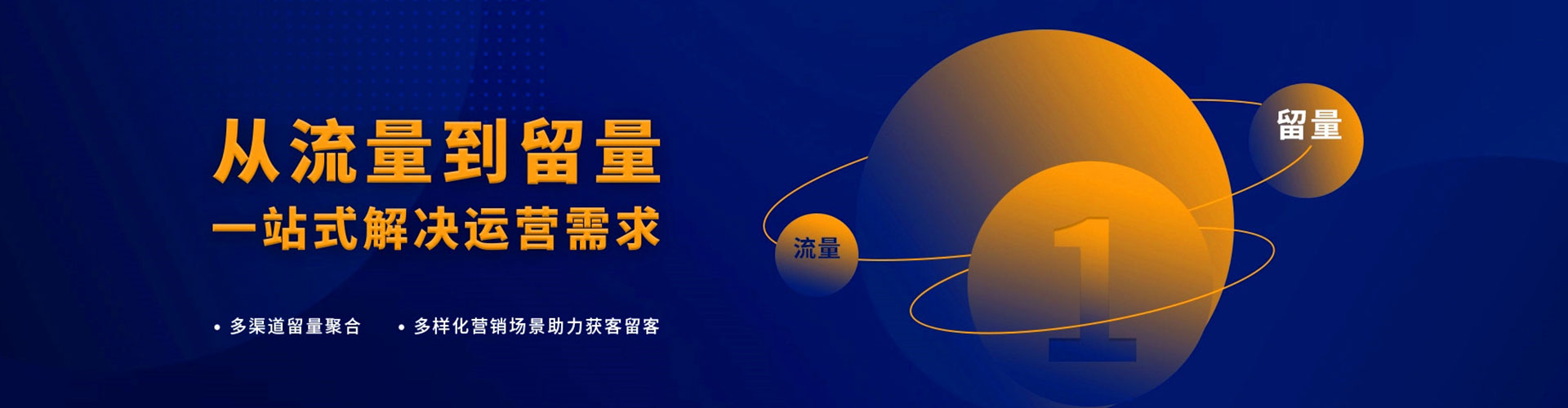 安义sem代理